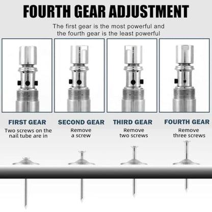 ALATIN Nail Wall Fastening Tool for Cement Wall