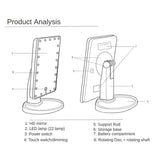 Large LED Mirrior